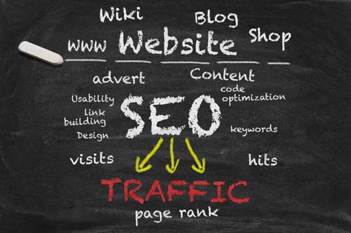 search engine optimization